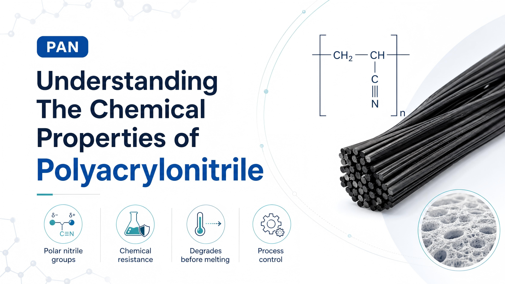 Comprendre les propriétés chimiques du polyacrylonitrile