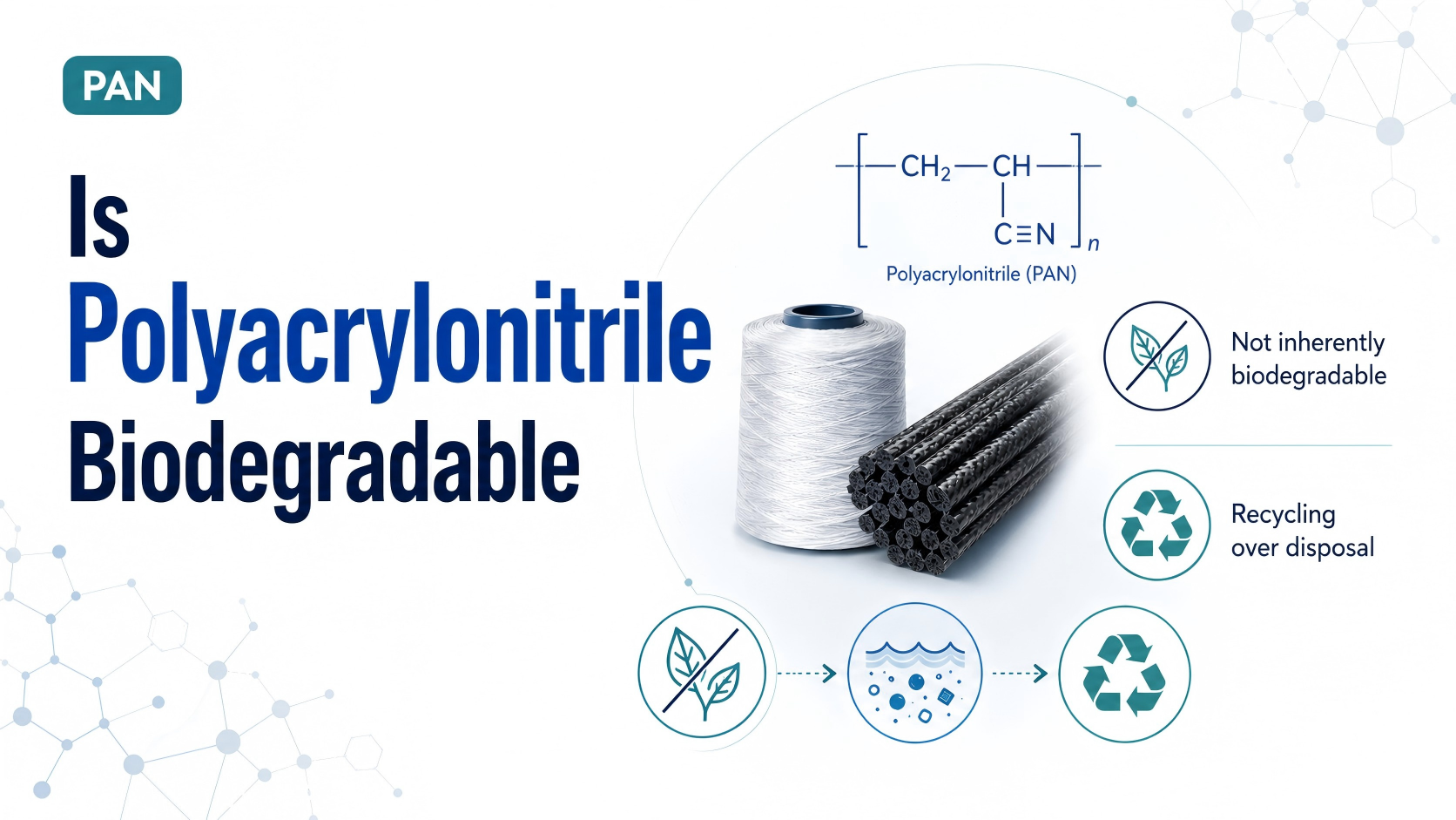Le polyacrylonitrile est-il biodégradable ?