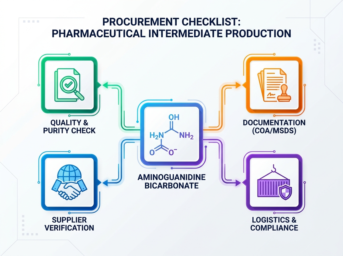 Installation de production de bicarbonate d
