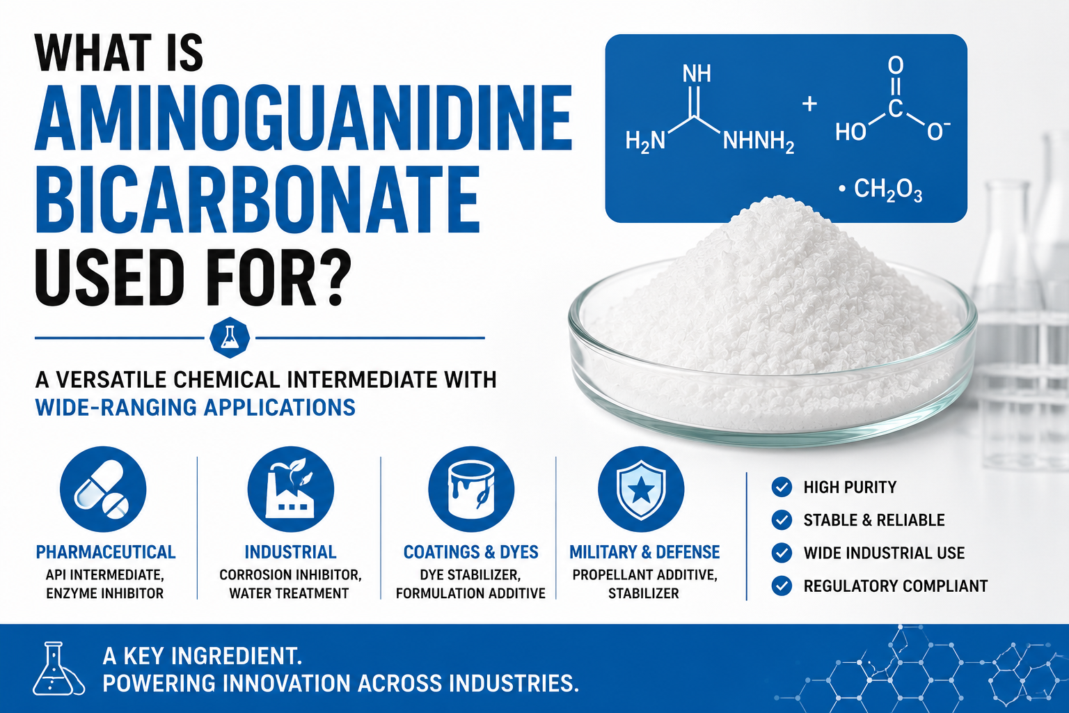 À quoi sert le bicarbonate d’aminoguanidine ?