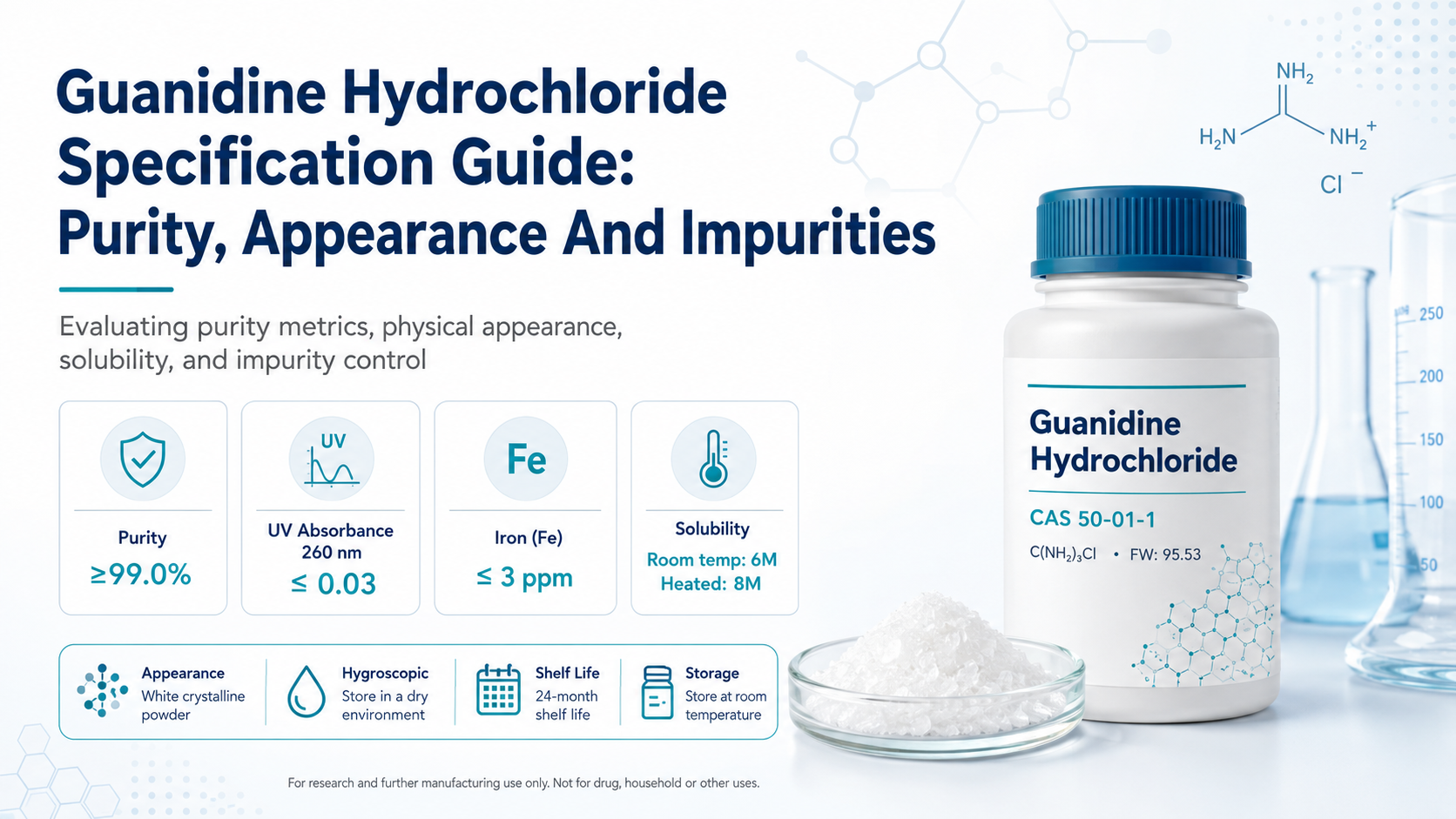Guide de spécifications du chlorhydrate de guanidine : pureté, apparence et impuretés
